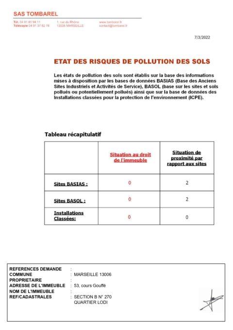 Etat Des Risques De Pollution Des Sols Erps Tbr Tombarel